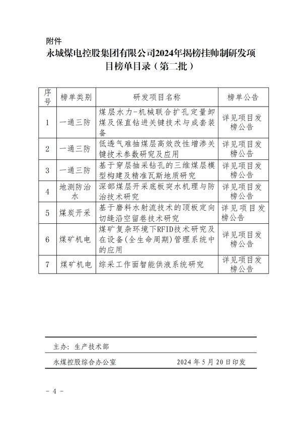 天博体育官方平台入口控股（2024）199 号永城天博煤电控股集团有限公司2024年揭榜挂帅制研发项目榜单公告（第二批）_03